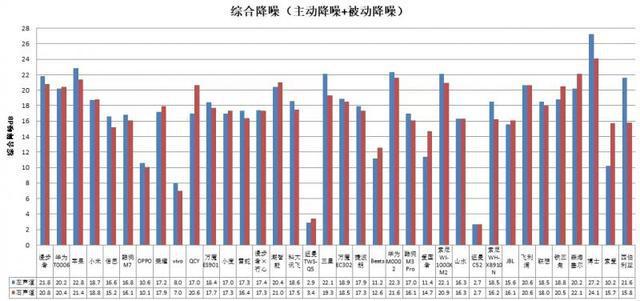 机长时间开最大音量易伤听力凯发K8国际36款无线款耳(图4)